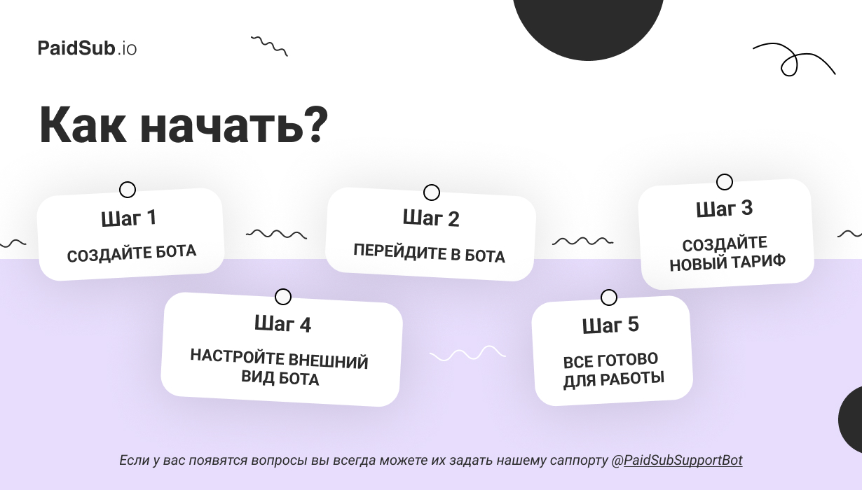 Начало работы в PaidSub.